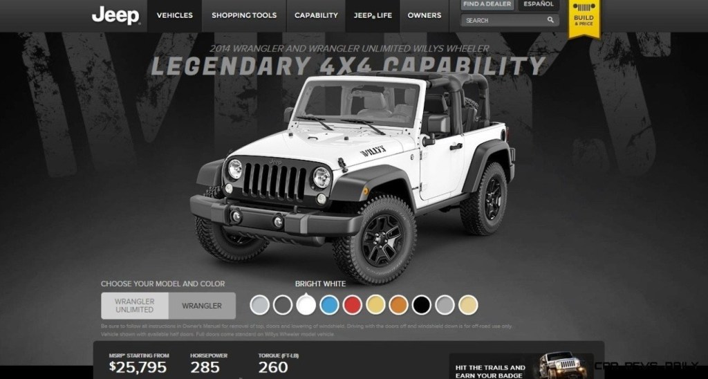 Picture of: Buyers Guide —  Jeep Wrangler — Doors, Trims, Tops and