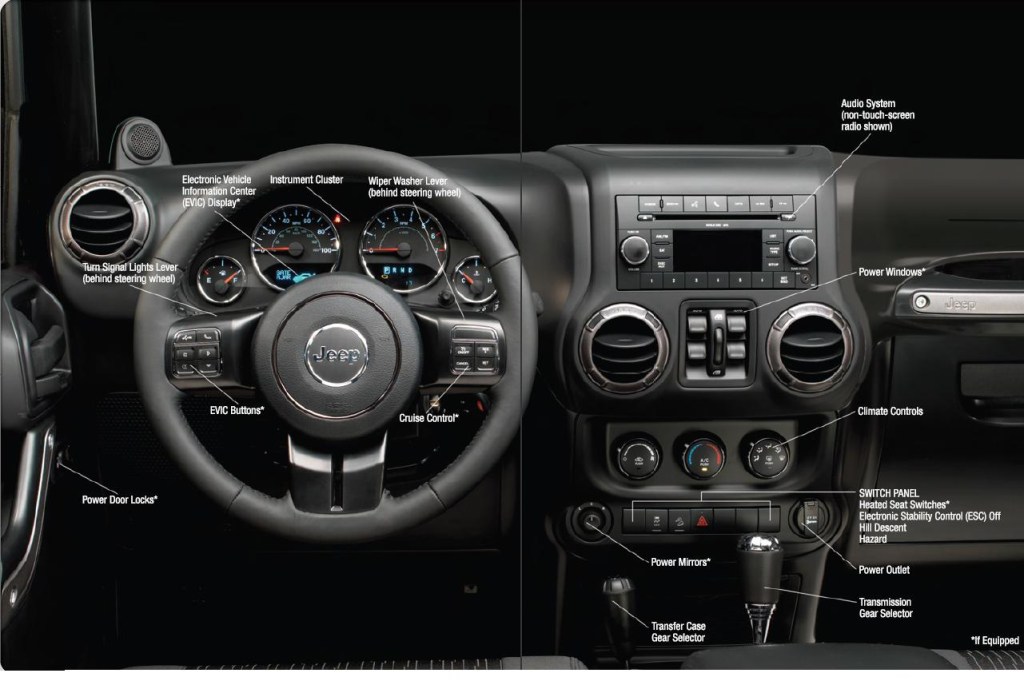 Picture of: Jeep Wrangler Spy Shots and Owners Manual  Motor City Muscle