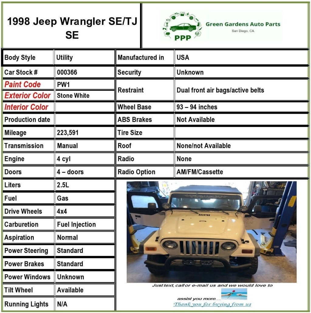 Picture of: Total + imagen  jeep wrangler manual – Thptnganamst.edu